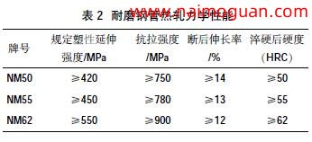 表2 耐磨鋼管熱軋力學(xué)性能